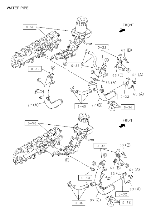 Partial Engine